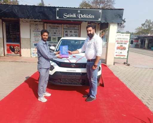 Happy Customers Images