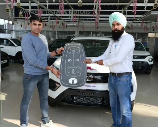 Happy Customers Images