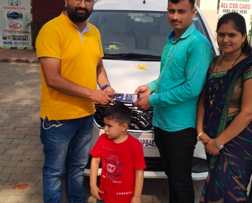 Happy Customers Images