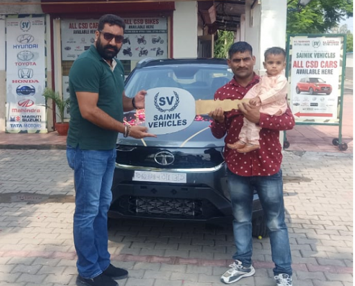 Happy Customers Images